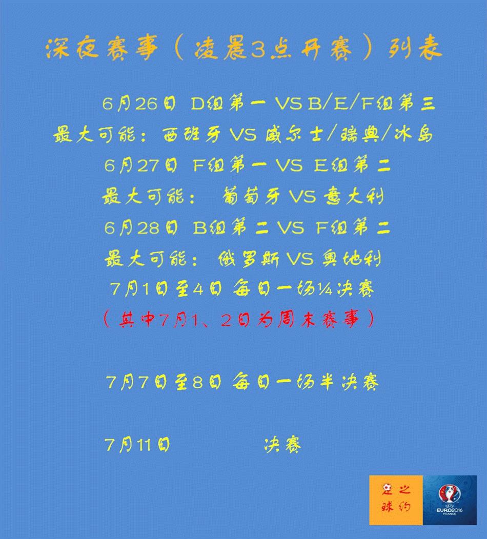 2016欧洲杯半决赛德国对法国,法国2016欧洲杯之路