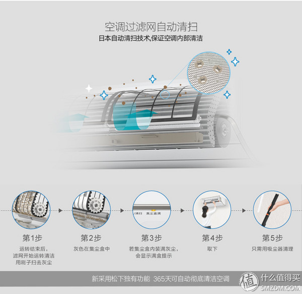 松下he9kk1空调,松下空调ye9kk1怎么样