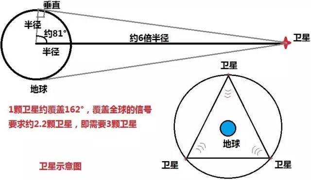 看欧洲杯体育频道,播放欧洲杯实时转播