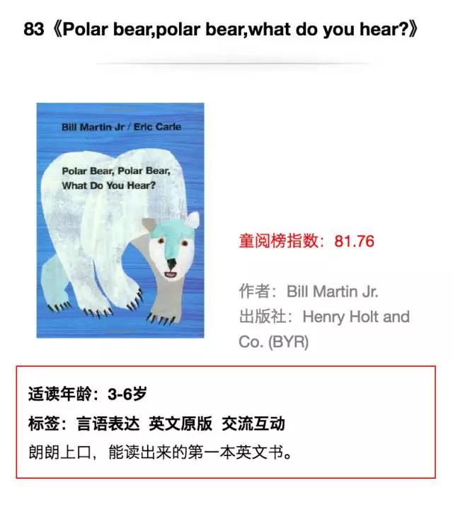 国内外儿童绘本排行榜前十名,100本世界著名英语绘本书单