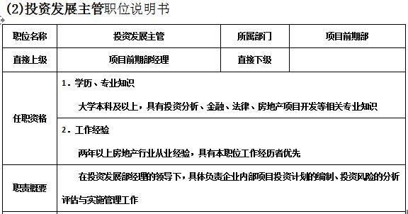 万科物业管理制度大全,万科质量管理制度
