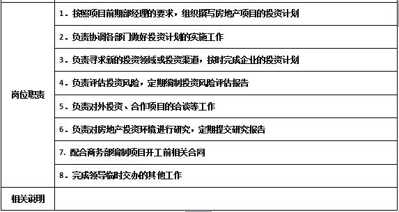 万科物业管理制度大全,万科质量管理制度