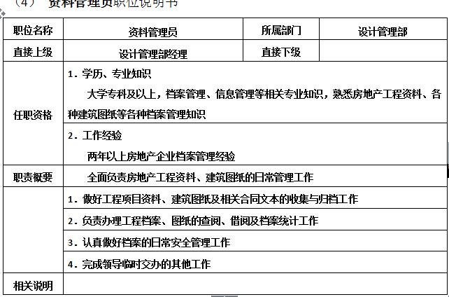 万科物业管理制度大全,万科质量管理制度