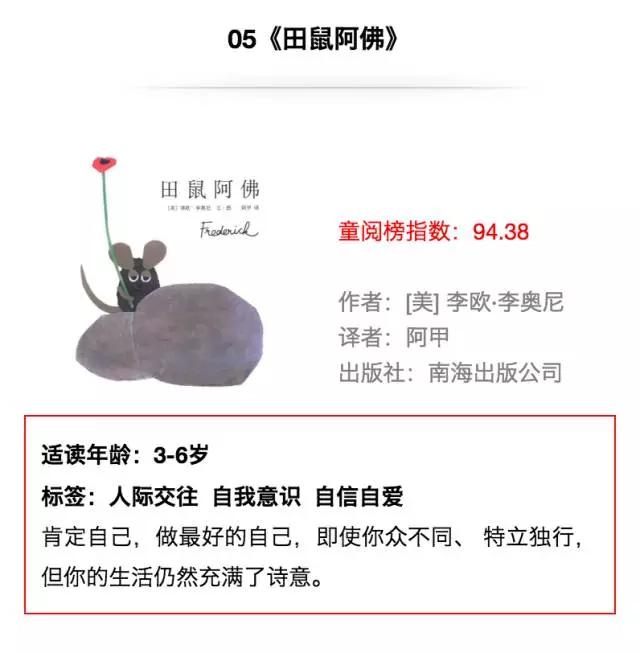 全球排名第一的少儿读物绘本,2022儿童绘本排行榜前十名