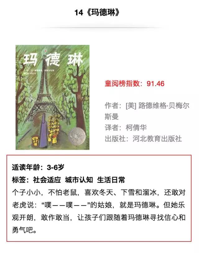 全球排名第一的少儿读物绘本,2022儿童绘本排行榜前十名