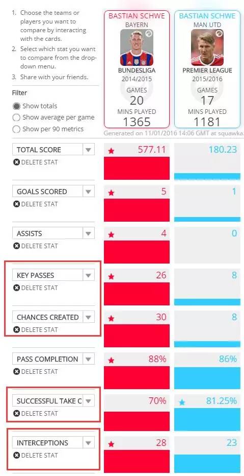 小猪,我们给你全部的掌声,毫无保留—小猪半程总结