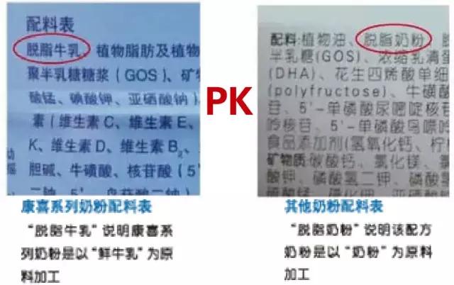 新生儿奶粉怎么挑选最好的,如何挑选成人奶粉的正确方法