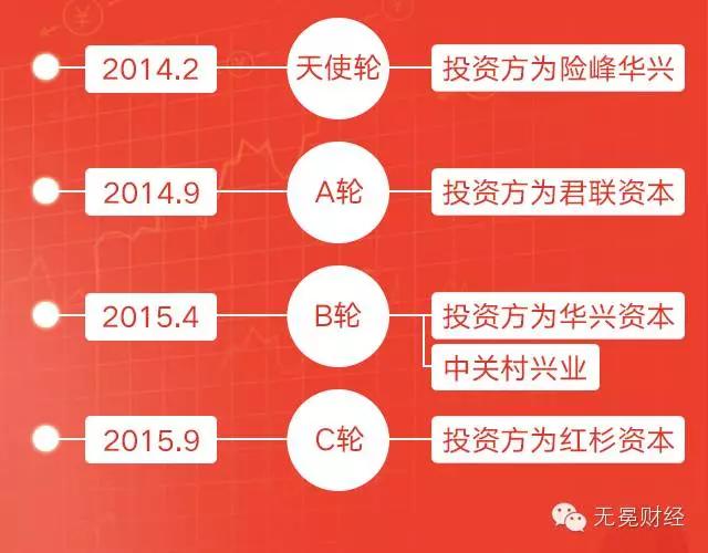 牛股王里面的牛人,牛股王在哪里找牛人