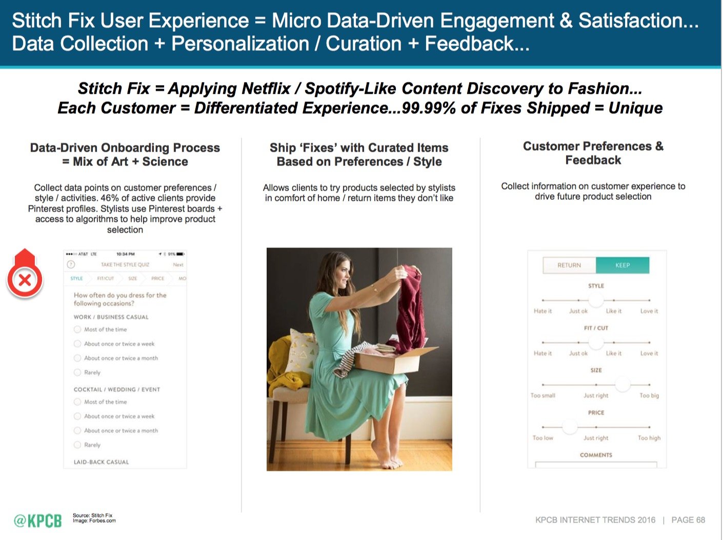 内容平台运营,内容平台的入局与破局