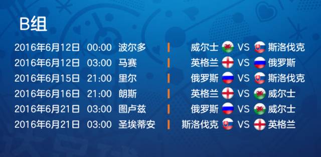 欧洲杯选意大利还是西班牙,欧洲杯vs世界杯哪个分量大