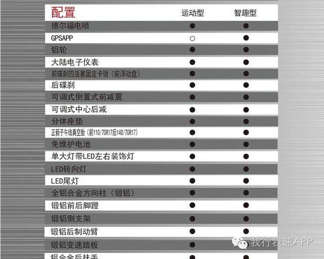 6.18大促淘宝可参加活动吗,6.18活动大还是3.8活动大