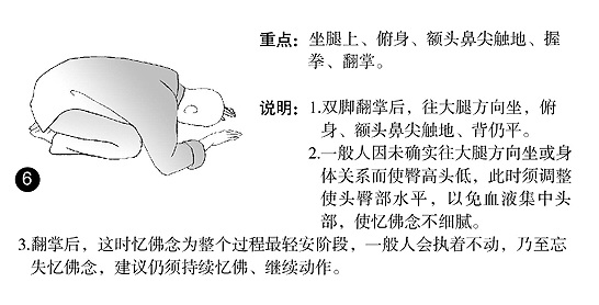 拜佛视频教程完整版,藏族人拜佛手势图解