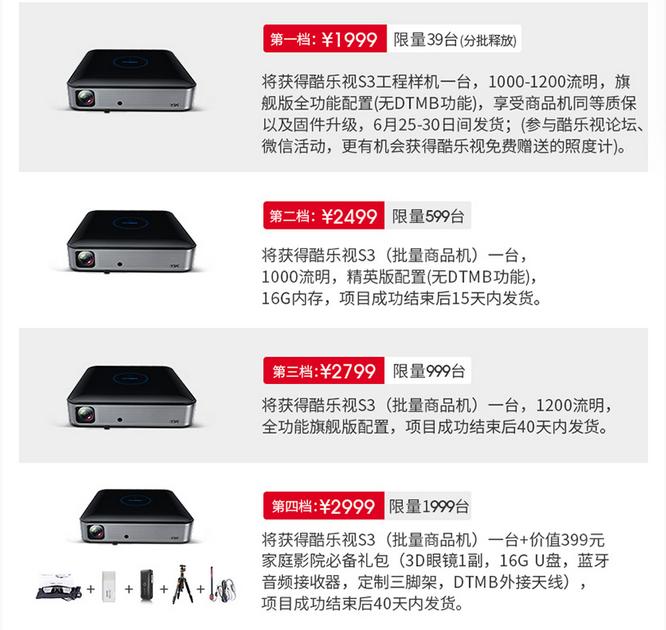 1080p和4k画质对比投影仪,1080p高清投影仪支持4k分辨率