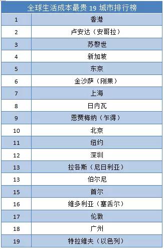 再熬一天，就要降温啦丨快了！湖滨也要亮灯喽