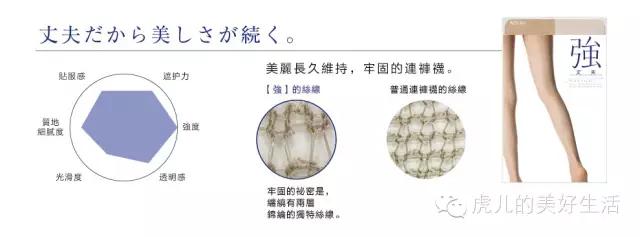 日本厚木加绒袜,日本厚木发热袜介绍