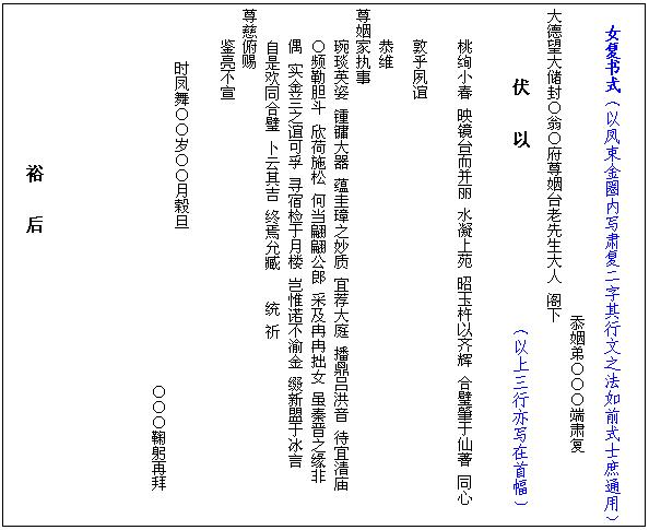 浼犵粺濠氬笘澶у叏,濠氬笘浼犵粺