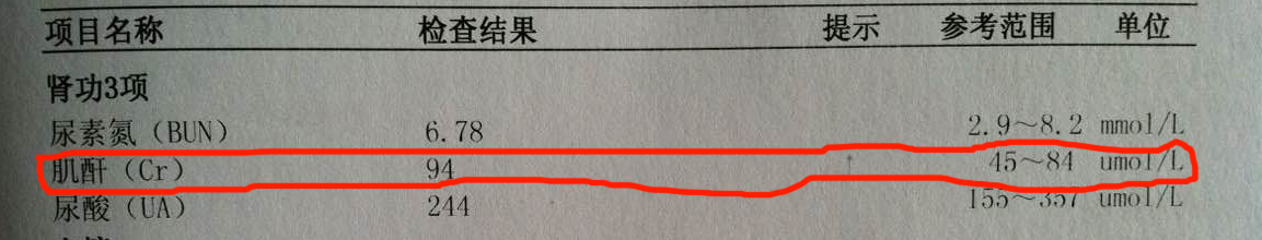 健身你们的基础代谢是多少,健身爱好者肌酐水平