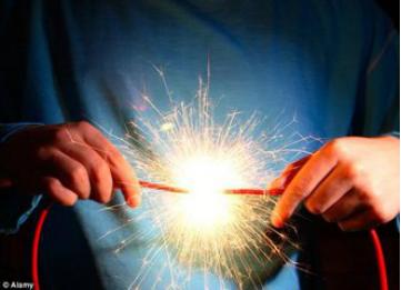 人体通电治病方法,人体通电疗法