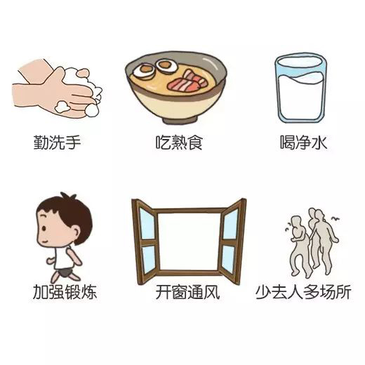 红色预警风暴视频,疱疹性咽峡炎红色疱疹