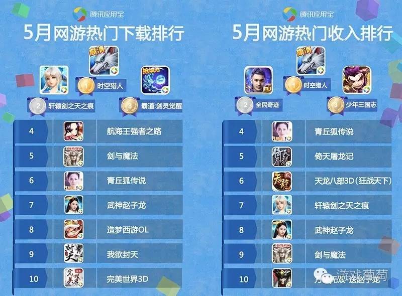 应用宝5.0安卓版手机版,应用宝5.6.0下载