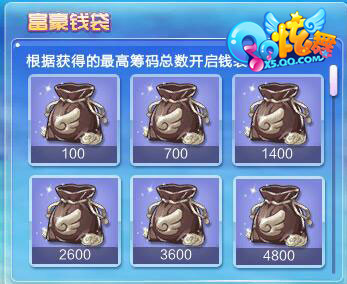 qq炫舞最新抽奖,qq炫舞最新网页抽奖