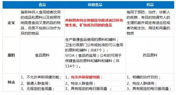 澳洲代购保健品靠谱吗,代购澳洲的商品可靠吗