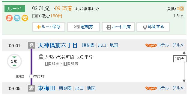 关西6日游,关西5日游自由行花费