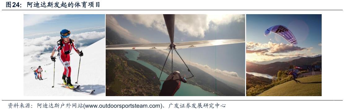 酷鱼闲心耐克阿迪花这么多钱搞赞助，怎么赚回来？