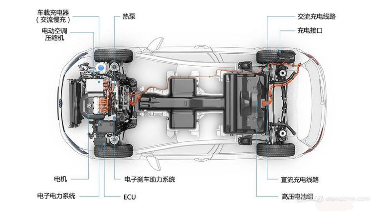 2016款大众golf驾驶体验,大众egolf最新款