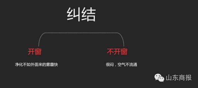 雾霾小妙招,一招搞定所有的雾霾