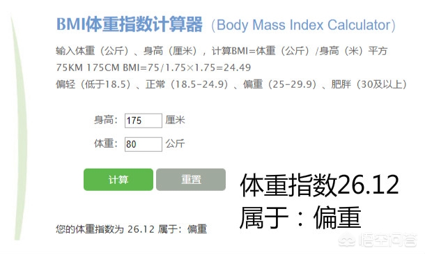 男人身高175体重多少正常,身高175体重100斤正常吗