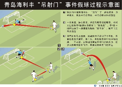 足球悲情时刻,足球历史最黑暗的一场比赛