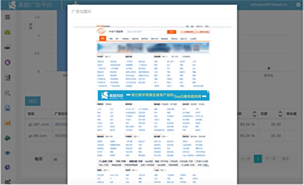 为解决广告可见度和品牌安全问题，美数AdVision2.0做了6大升级