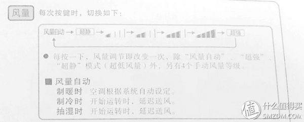 松下空调ye9kk1评测,松下空调xe9kk1拆机评测