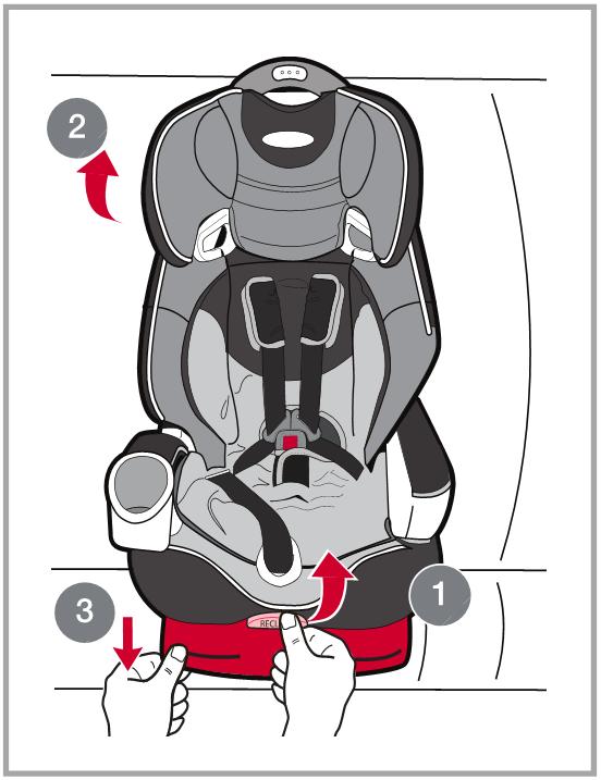 graco葛莱安全座椅安装视频,葛莱鹦鹉螺安全座椅