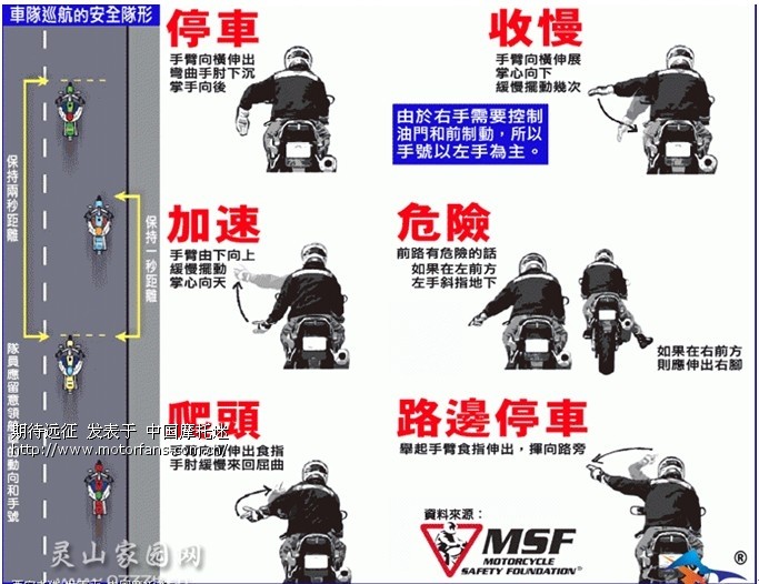 摩托各个类型的骑行姿势,国外摩托车站姿骑行要领