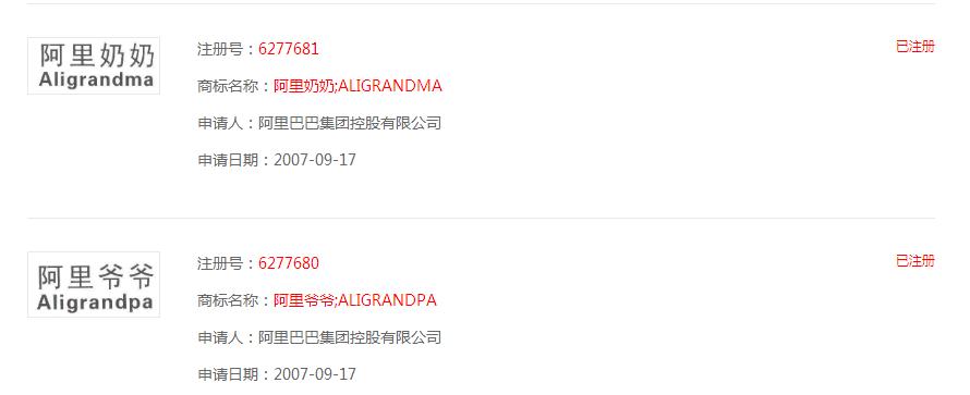 阿里巴巴坐拥这么多商标版权，却唯独错失最重要的一个