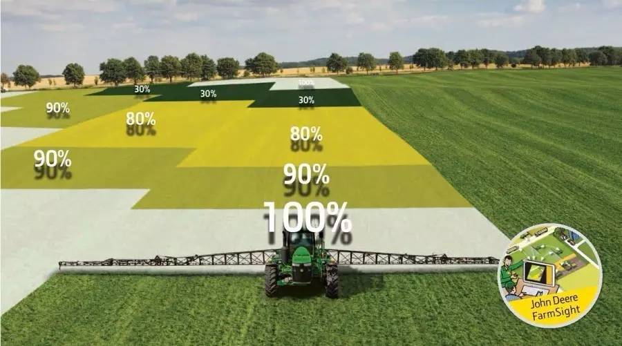 刷新你三观的收割机！当农民有了高科技
