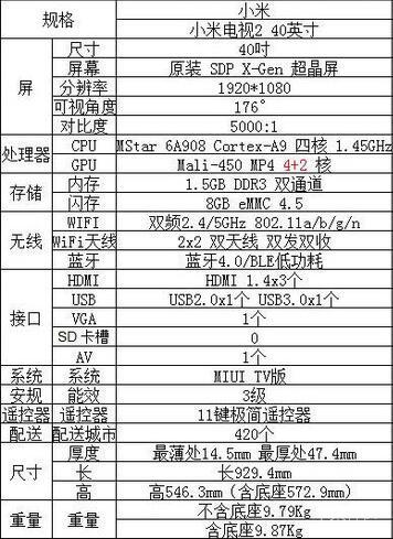 第一代小米电视49寸,史上最全的小米电视