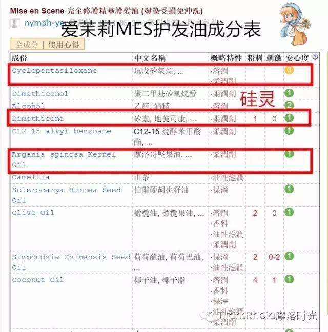 精油推荐洛带斯摩洛哥,摩洛哥纯天然精油