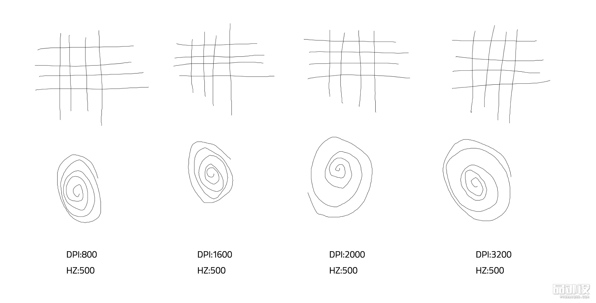 雷蛇那伽梵蛇六芒星背光灯不亮,雷蛇巴塞利斯蛇v2鼠标测评