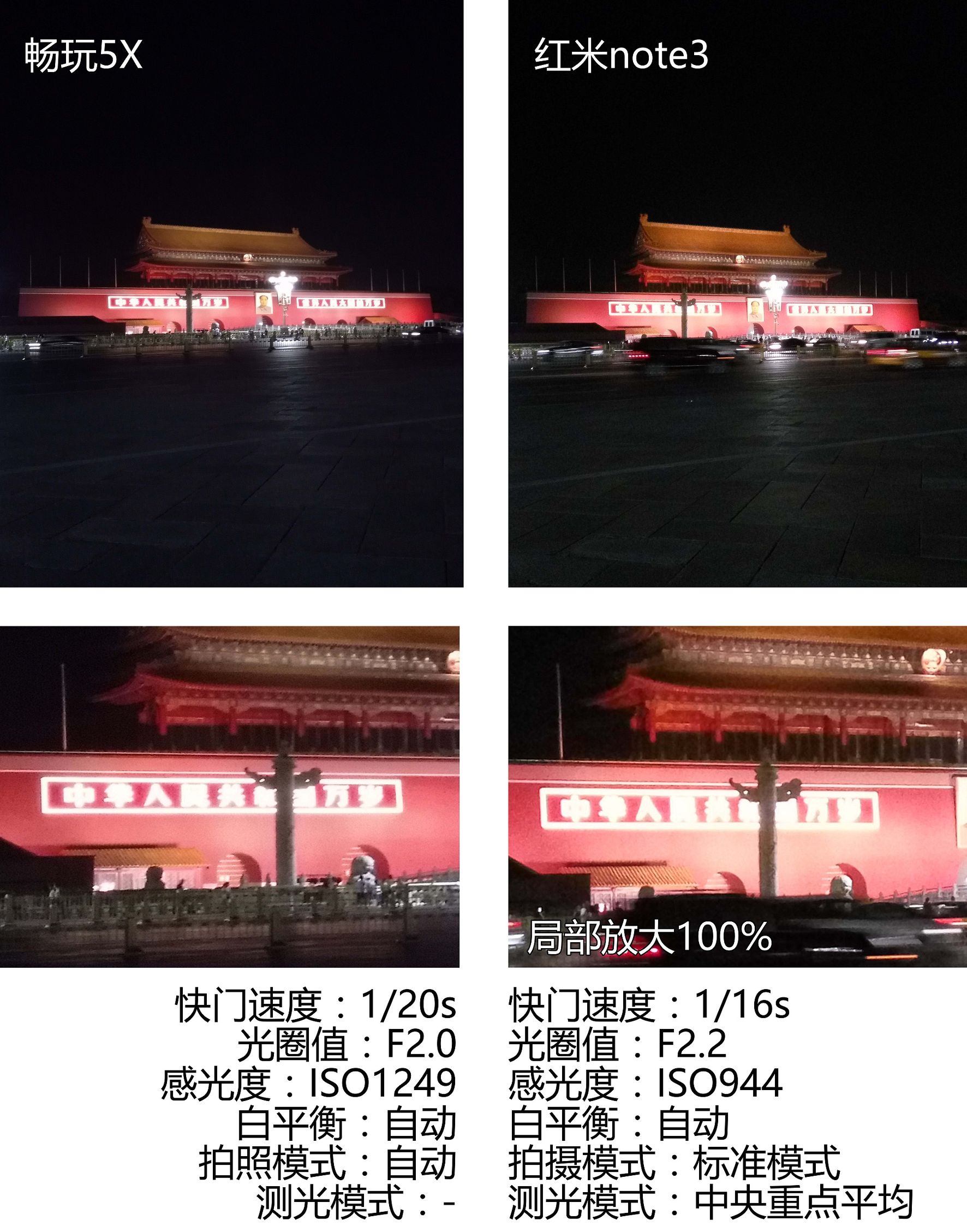 红米note2对比荣耀5x,荣耀5x对比红米note3