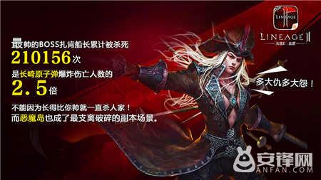 天堂2十大良心手游,天堂2手游最新攻略