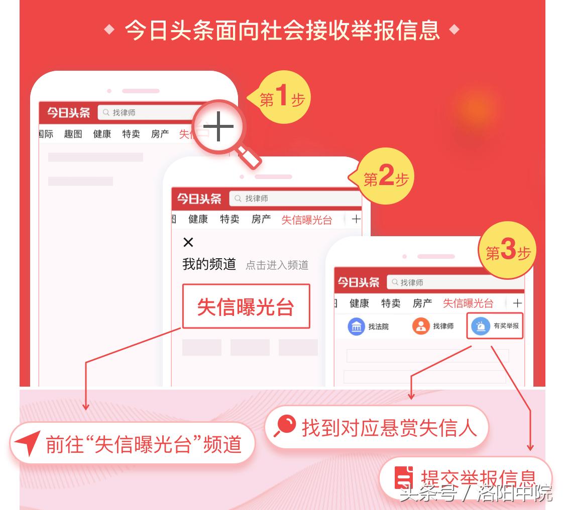吕辉，洛阳市中级人民法院喊你来还款！欢迎知情人提供他的相关线索
