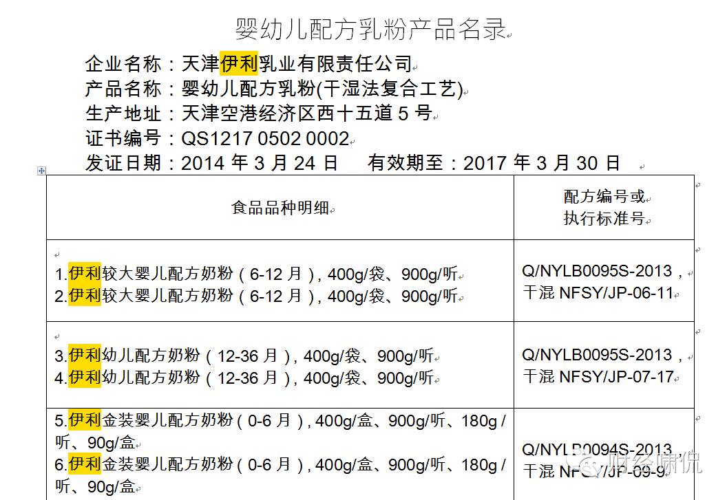 同一种奶粉一二三段配方一样吗,同一款奶粉有两种不同的配方