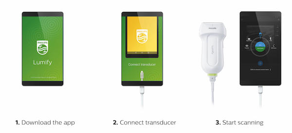 2016年红点奖获奖作品,2020年红点奖获奖名单