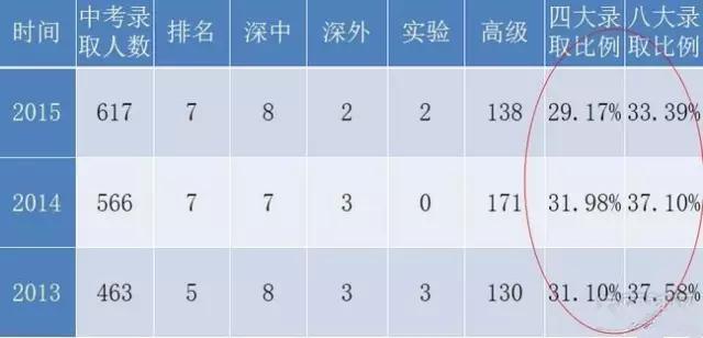 孩子小升初家长必知的5件事,家长对小升初孩子的成长规划范例