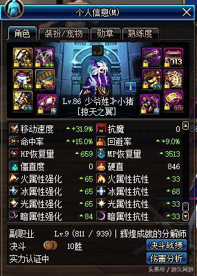 盘点dnf那些年,dnf各职业分析2015