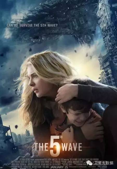 星球大战7原力觉醒上映,星球大战7决战