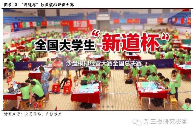 金鳞榜新道科技,833694:直击行业痛点，打造中国经管实践教学领军者